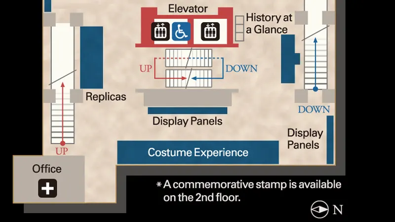 Osaka Castle Safety and Medical Info